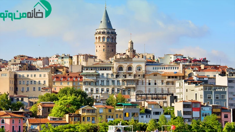 ارزانترین شهر ترکیه برای خرید خانه