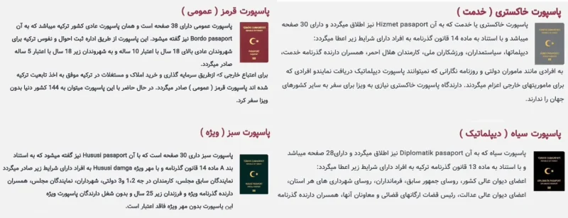 انواع پاسپورت ترکیه